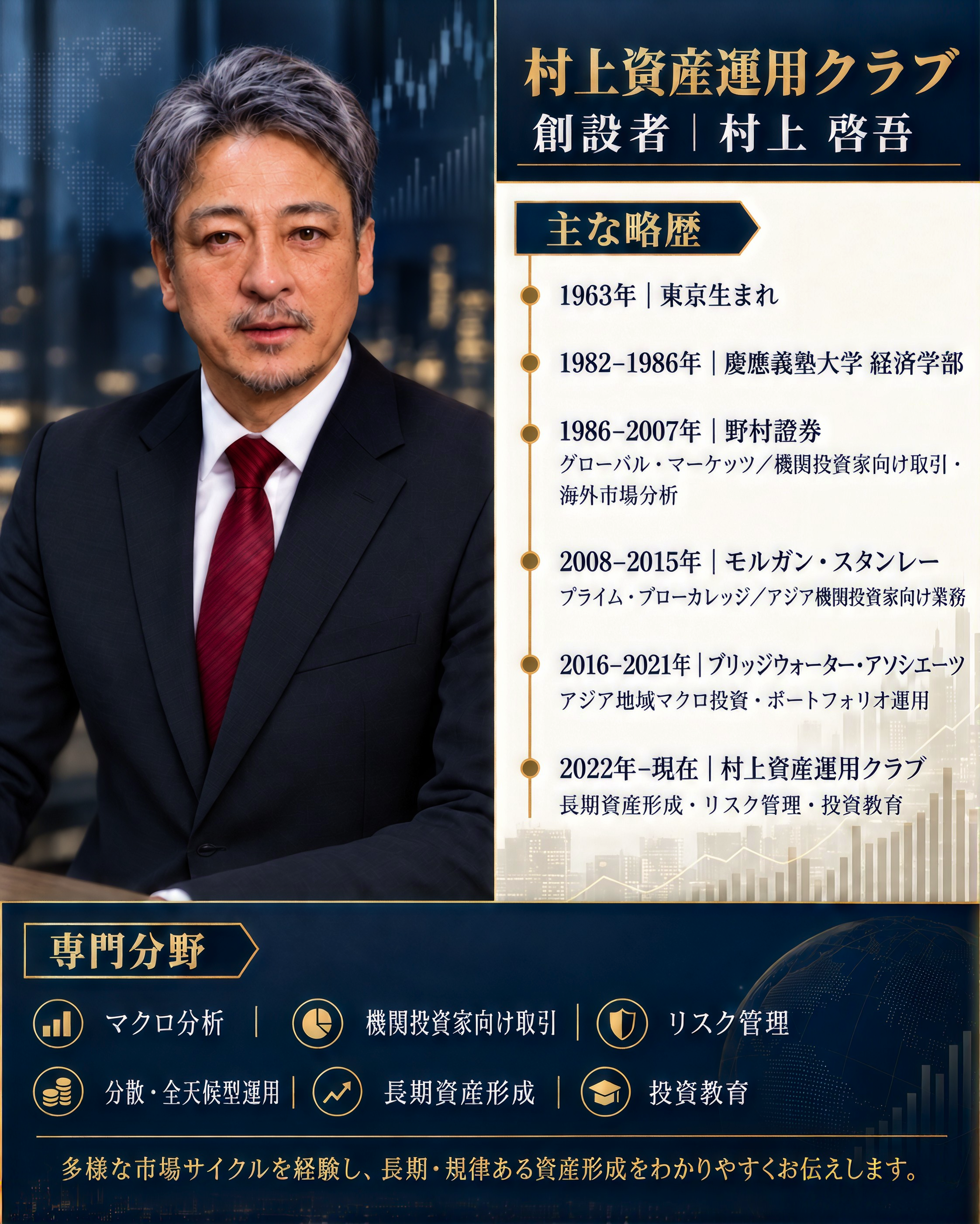 村上 啓吾